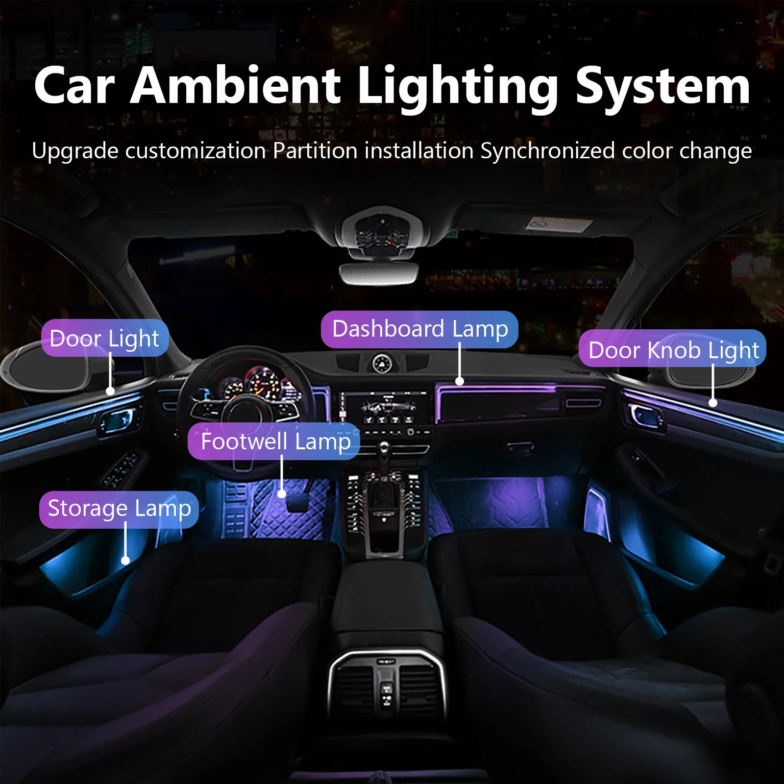 18-in-1 Universal Car Ambient Light Kit – 256 RGB Colors, App Control, Music Sync, Premium Fiber Optic, 12V for Any Vehicle