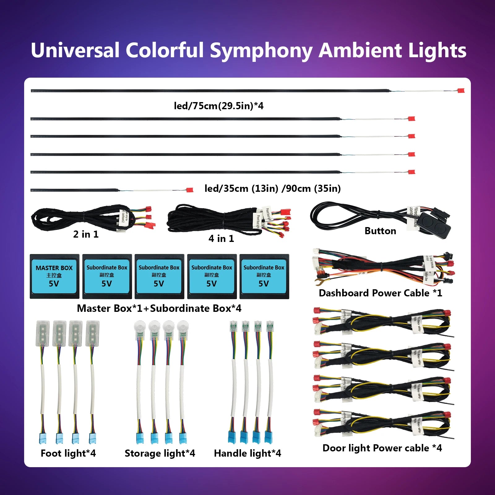 18-in-1 Universal Car Ambient Light Kit – 256 RGB Colors, App Control, Music Sync, Premium Fiber Optic, 12V for Any Vehicle