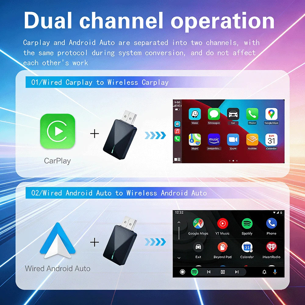 Wireless CarPlay Adapter for Wired CarPlay Cars — Android Auto Wireless Dongle, Auto-Reconnect, Plug & Play