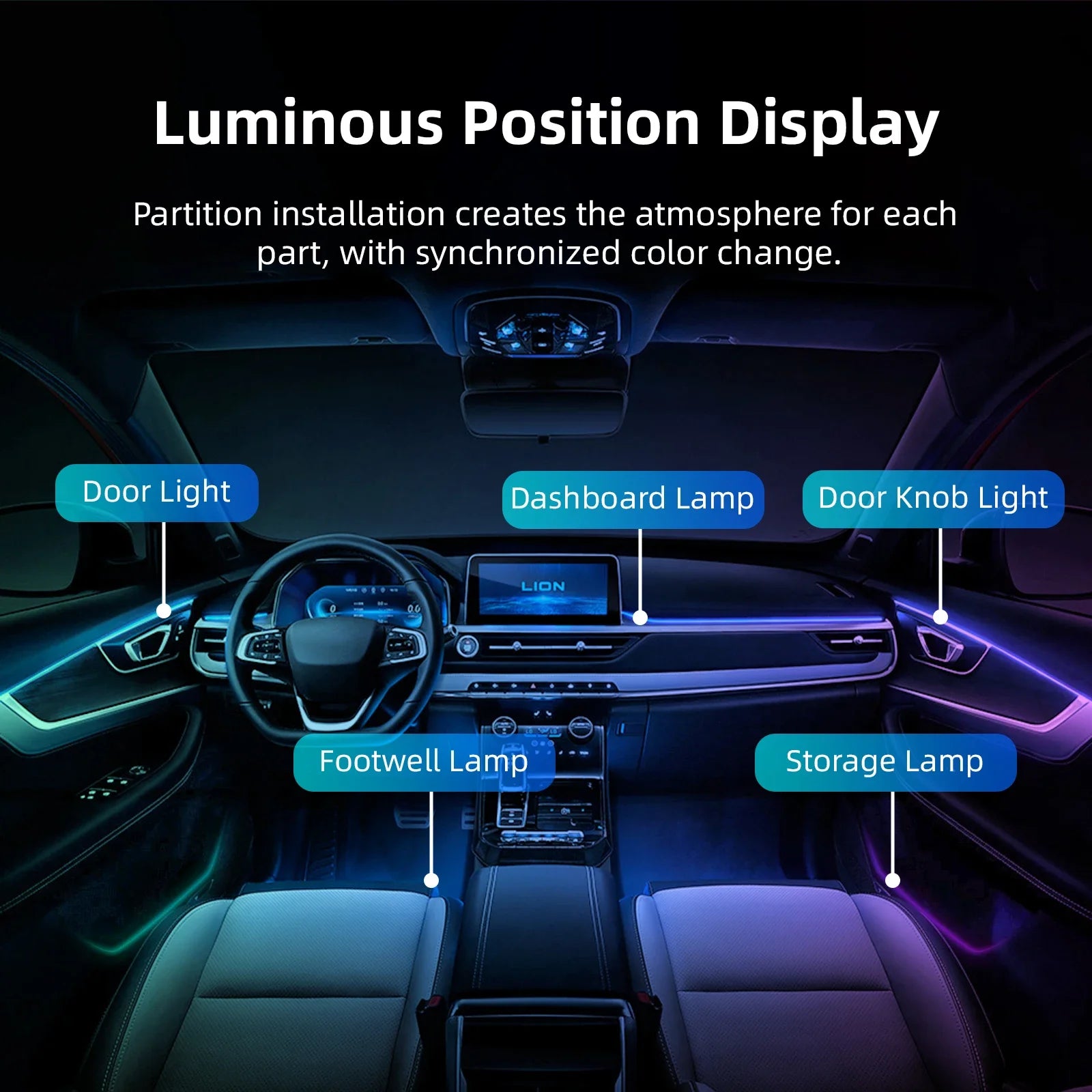 18-in-1 Universal Car Ambient Light Kit – 256 RGB Colors, App Control, Music Sync, Premium Fiber Optic, 12V for Any Vehicle